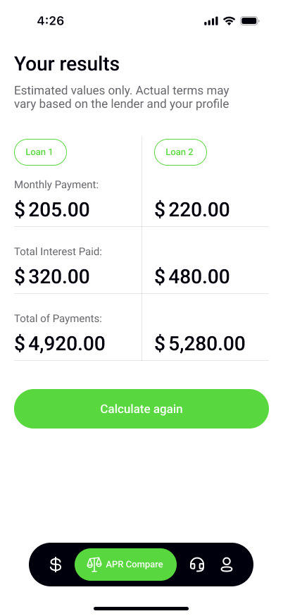 Loan comparison results
